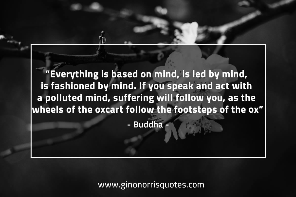 Everything is based on mind BuddhaQuotes