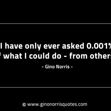 I have only ever asked GinoNorrisINTJQuotes