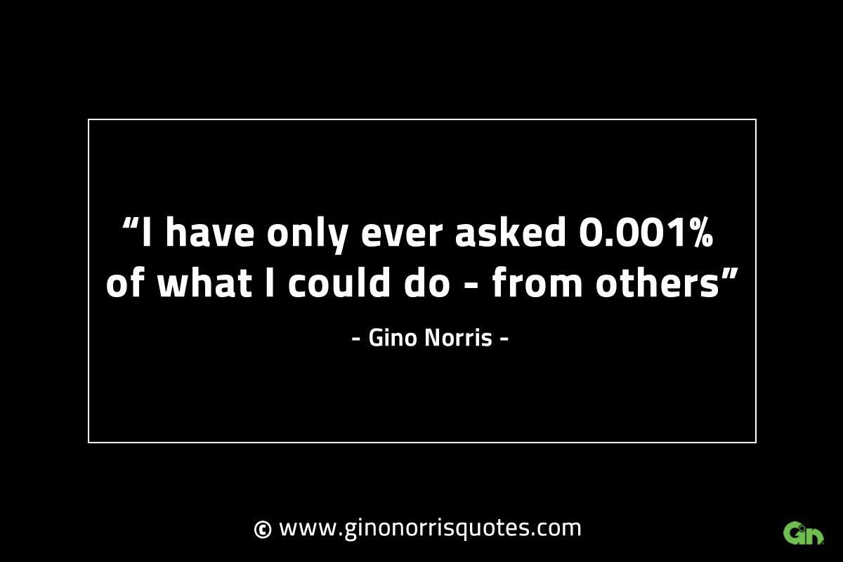 I have only ever asked GinoNorrisINTJQuotes